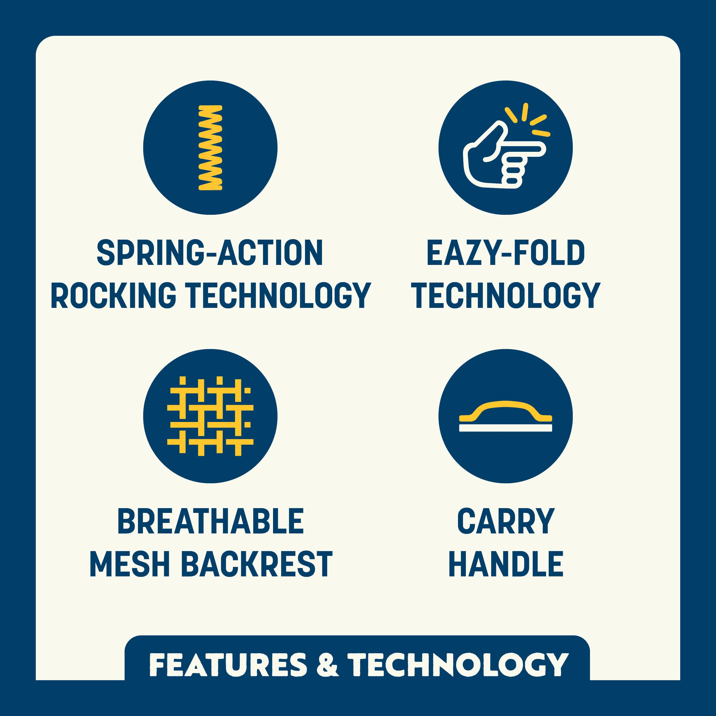 Icons show spring-action rocking, Eazy-Fold technology, breathable mesh back, and integrated carry handle.