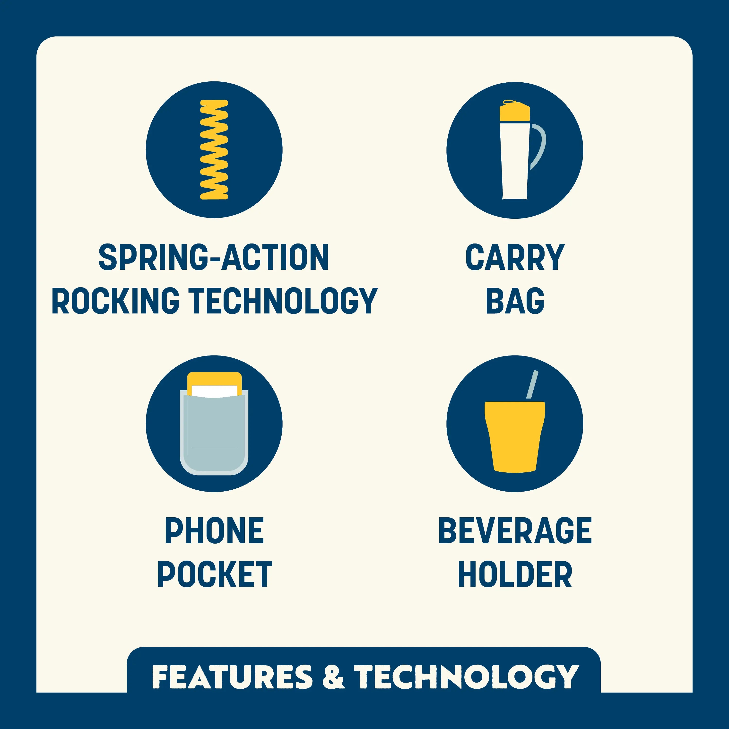 Pod Rocker features and technology overview.