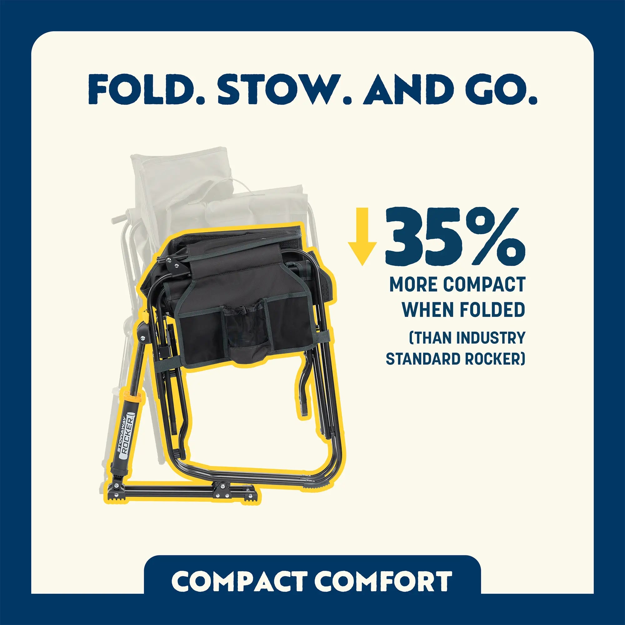 Compact comfort feature showing the compact ability of the black stowaway rocker.