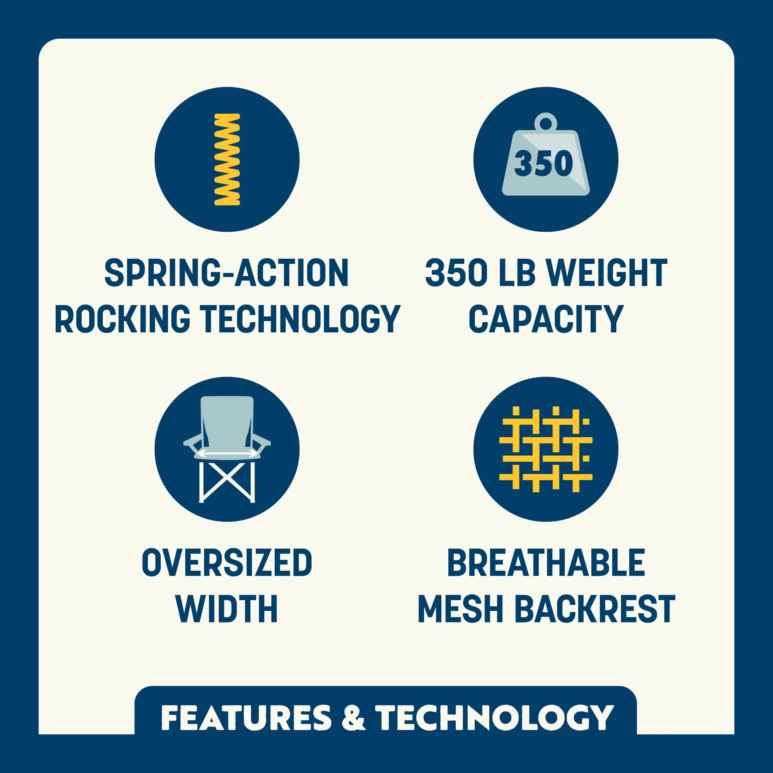 Icons highlight spring-action rocking, 350 lb capacity, oversized width, and breathable mesh backrest.