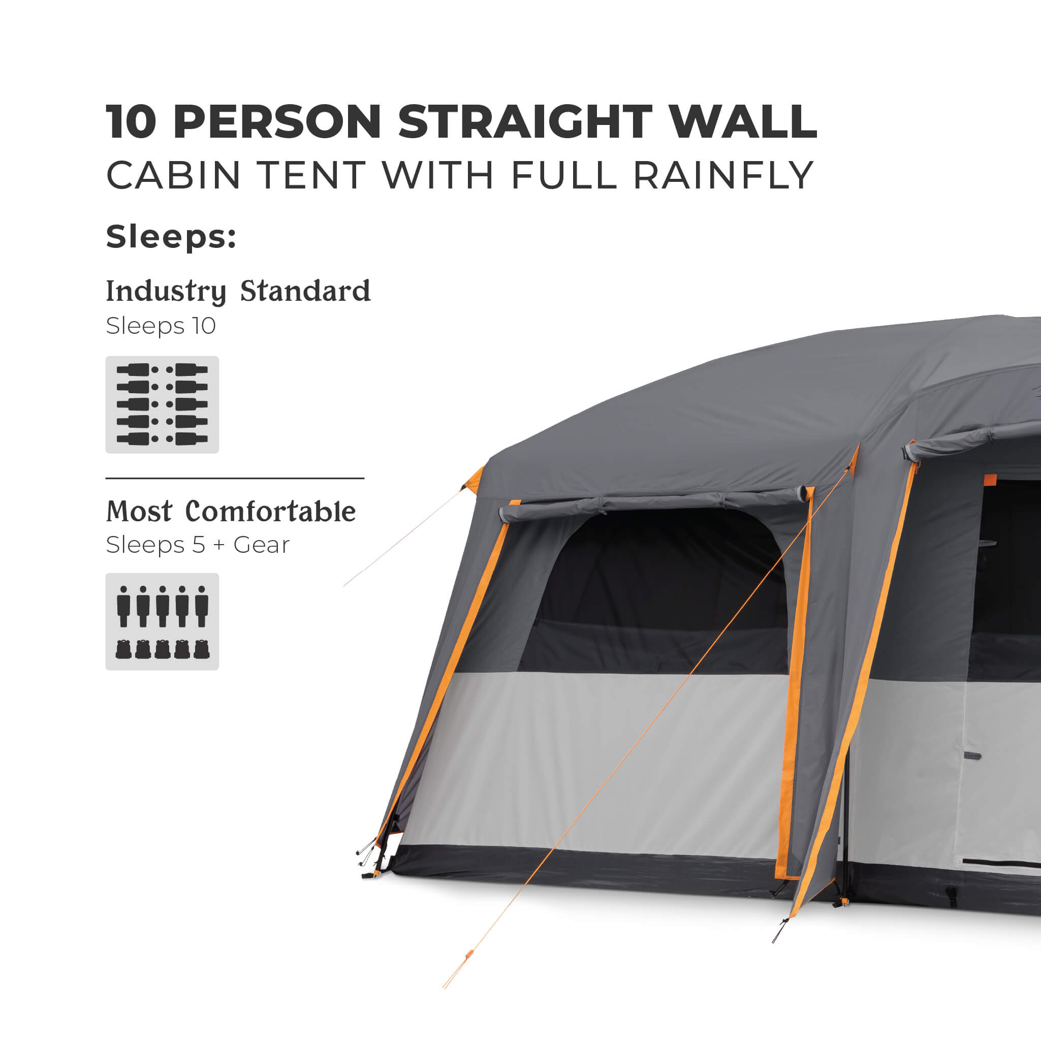 CORE 10 person cabin tent with full rainfly capacity graphic showing industry standard sleeps 10 and most comfortable fit for 5 plus gear.