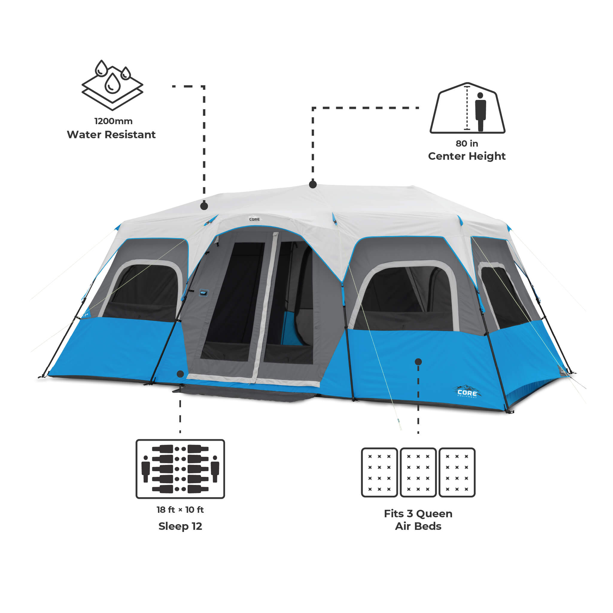 CORE 12 person lighted instant cabin tent with on-image text highlighting 1200mm water resistance, 80-inch center height, sleeps 12 capacity, and fits 3 queen air beds.