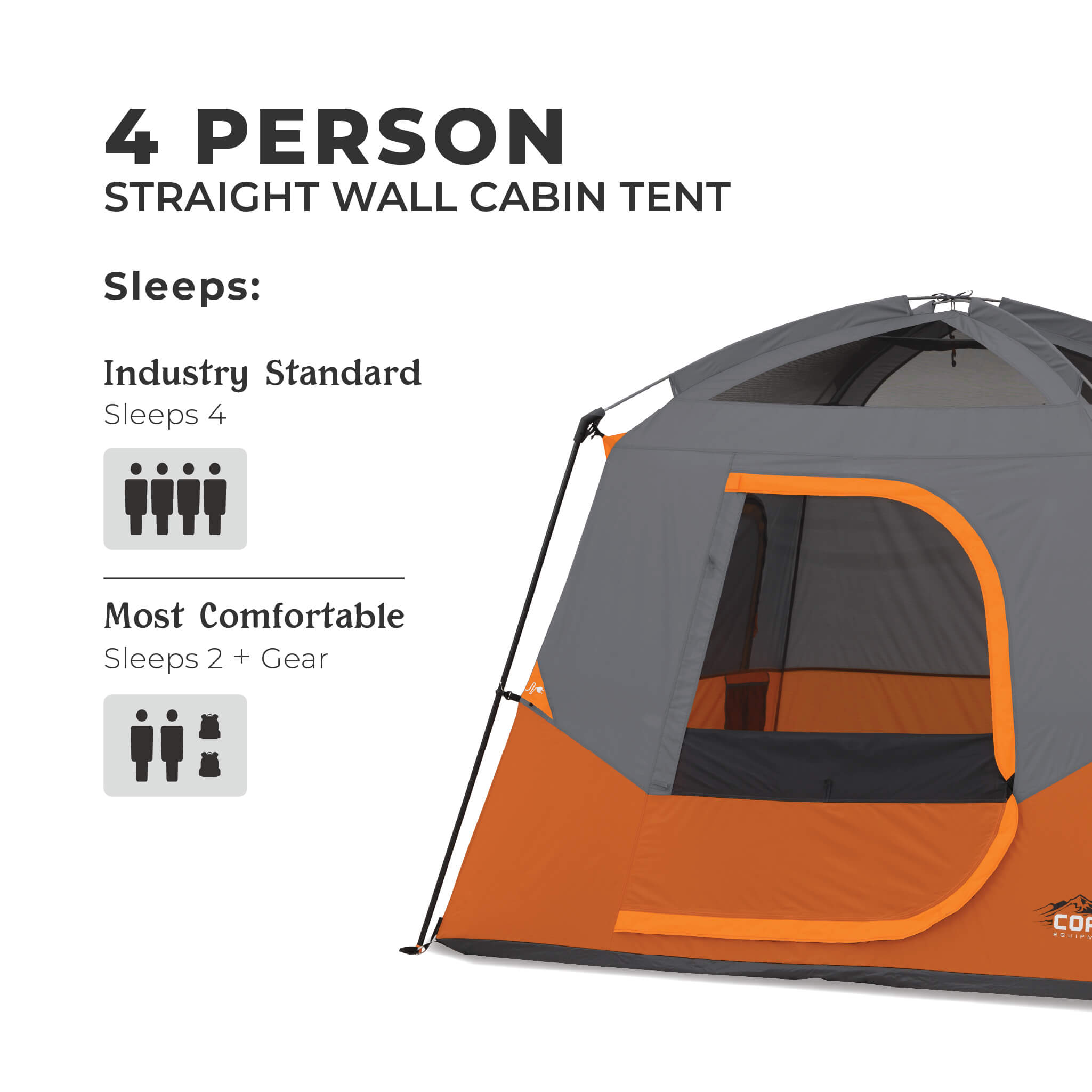 CORE 4 person straight wall cabin tent with callouts showing industry standard sleeps 4 and most comfortable sleeping 2 plus gear.