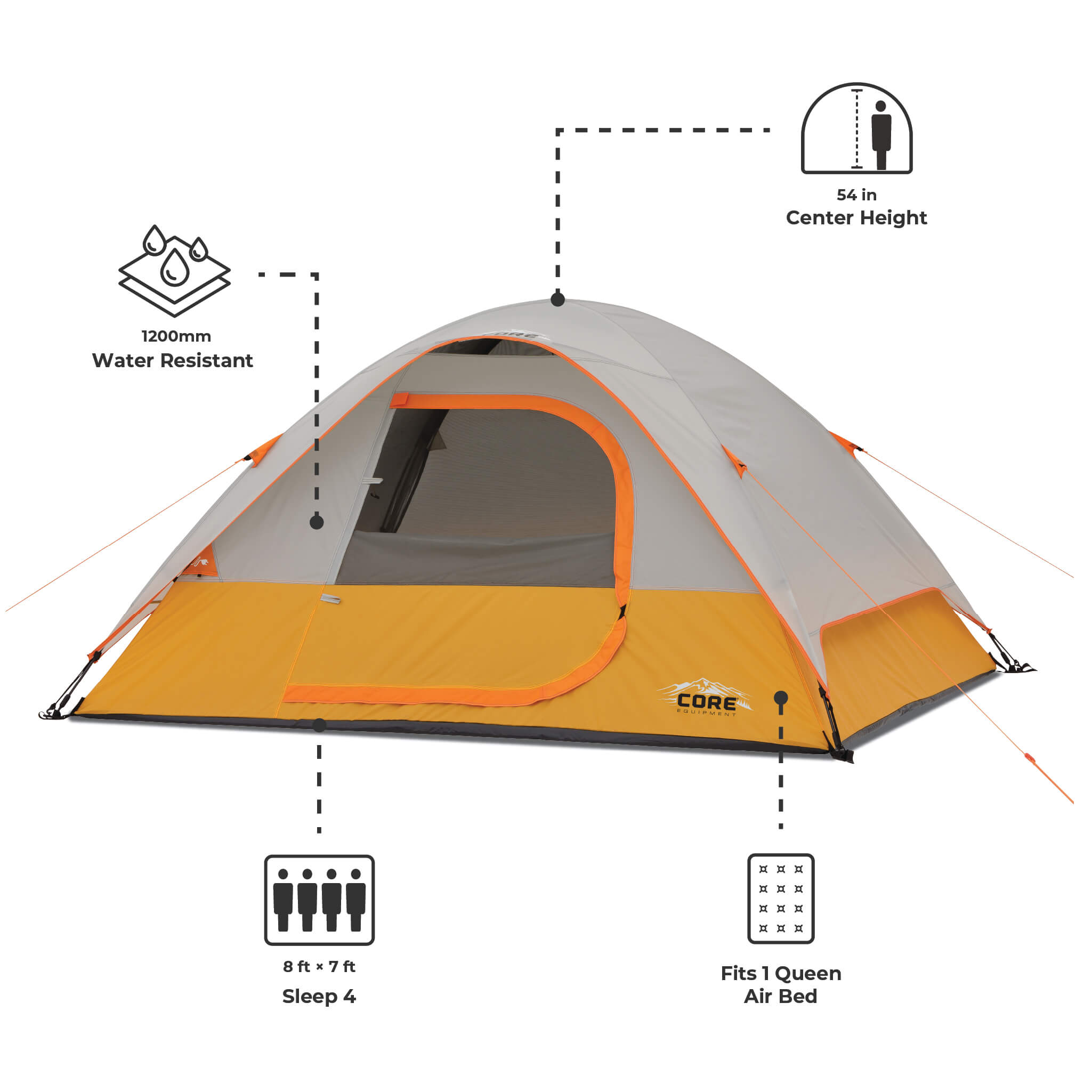 CORE 4 person dome tent dimensions graphic showing 8 x 7 ft floor plan, 54 in center height, water resistance, and fits one queen air bed.