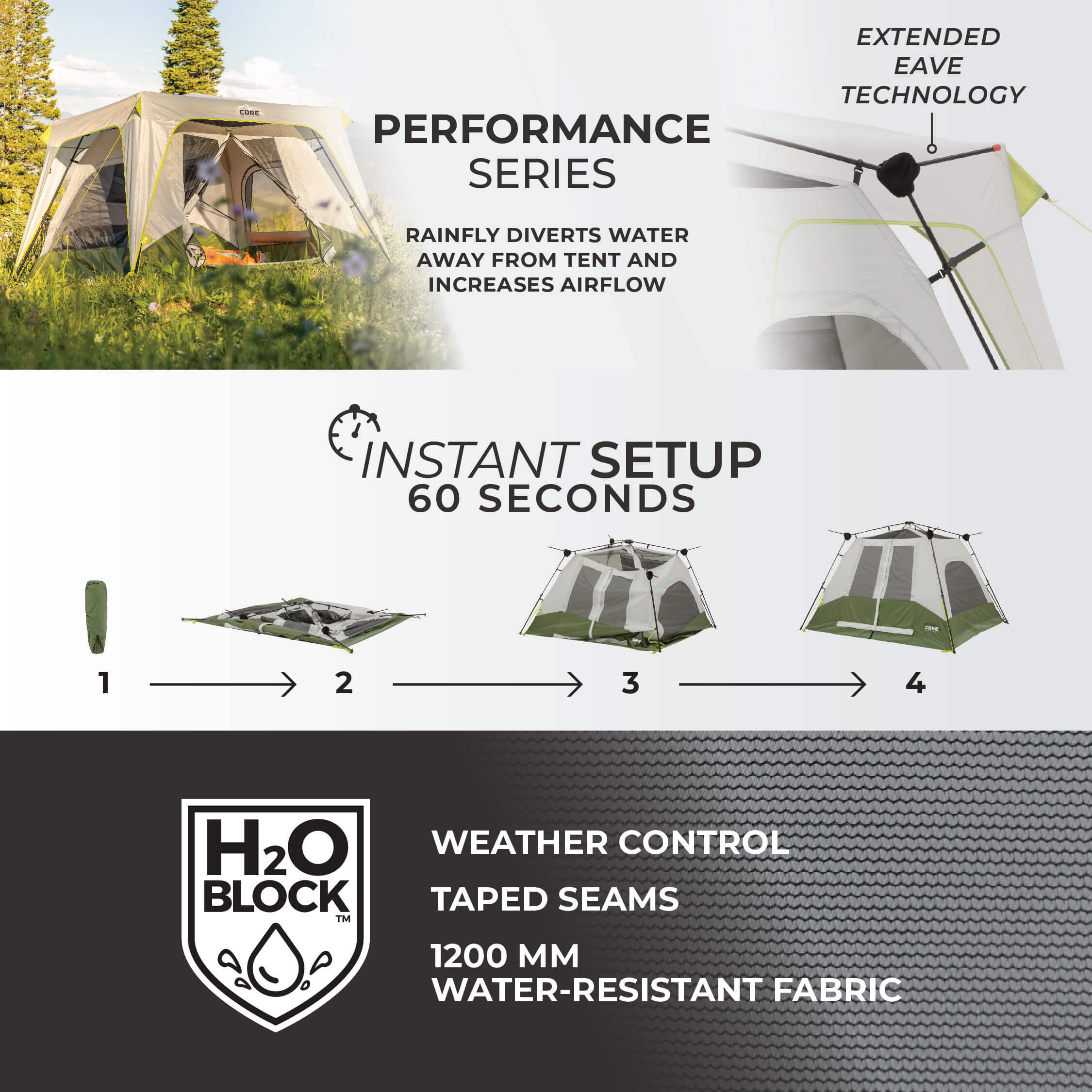 COE 4 person instant cabin camping tent with features highlighted.