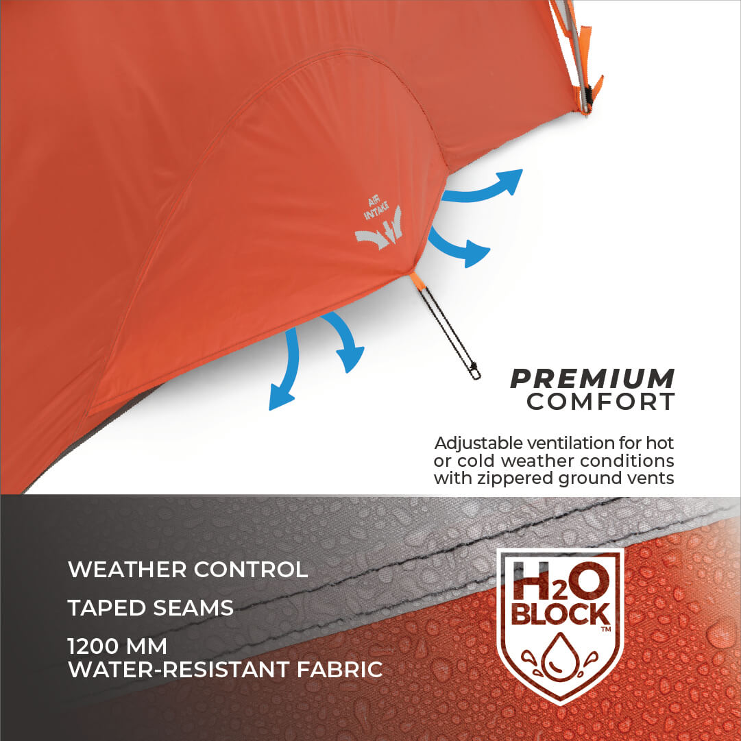 Close-up of the ventilation and H20 block technology for the CORE 6 person dome tent with vestibule.