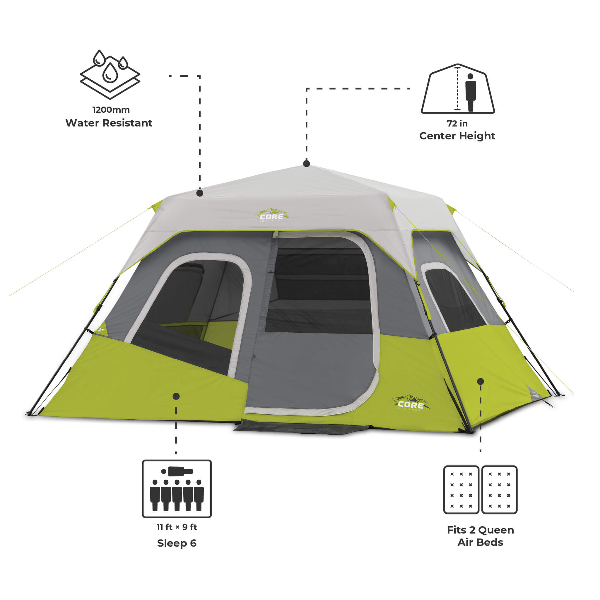 CORE 6 person instant cabin tent with on-image text highlighting 1200mm water resistance, 72-inch center height, sleeps 6 capacity, and fits 2 queen air beds.