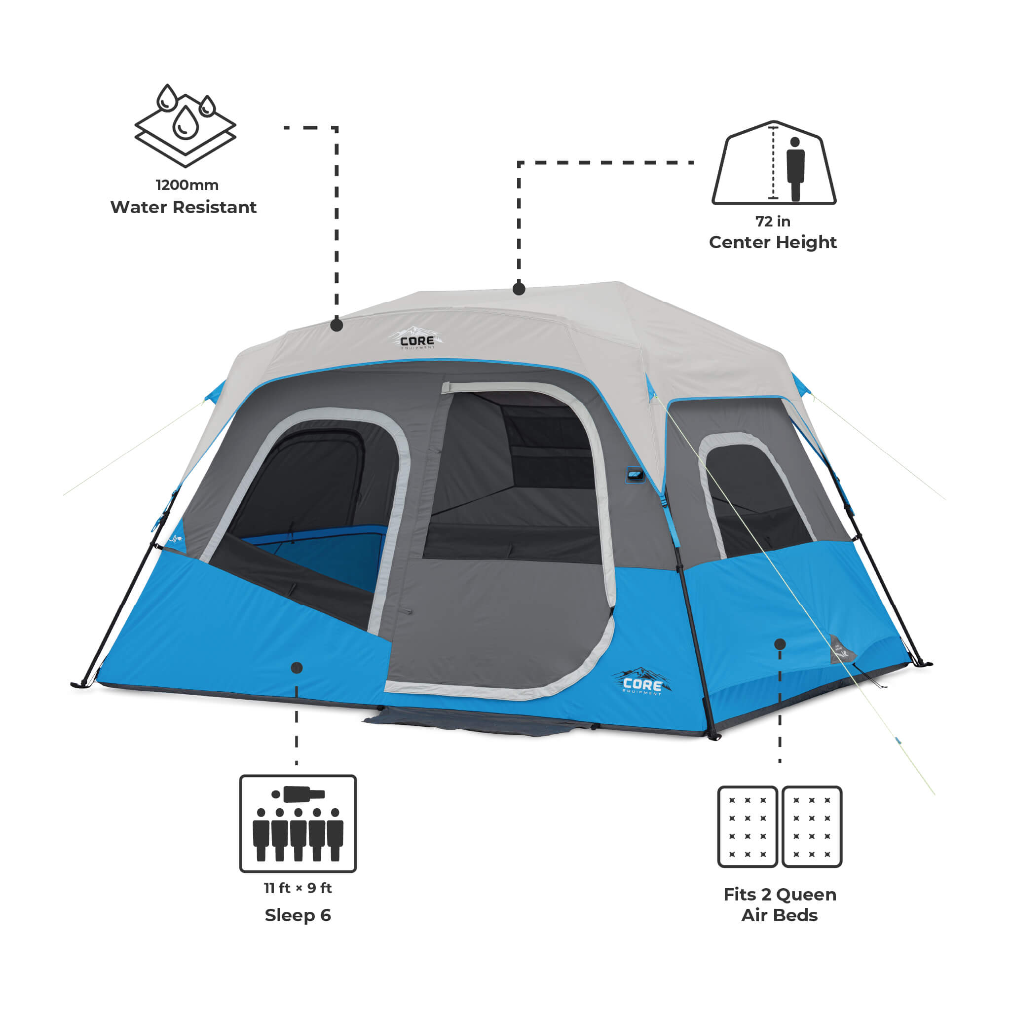 CORE 6 person lighted instant cabin tent with on-image text highlighting 1200mm water resistance, 72-inch center height, sleeps capacity, and fits 2 queen air beds.