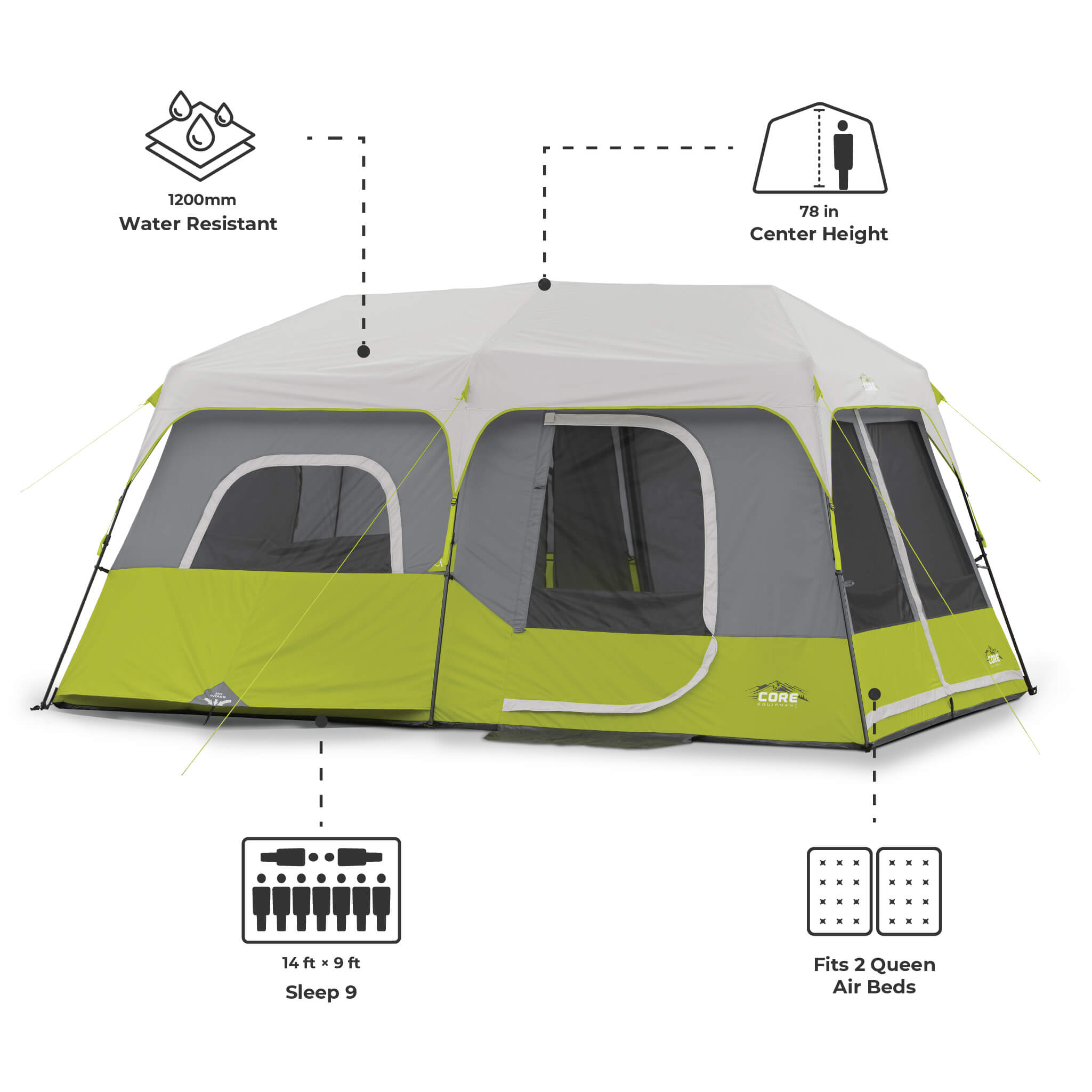 CORE 9 person instant cabin tent with on-image text highlighting 1200mm water resistance, 78-inch center height, sleeps 9 capacity, and fits 2 queen air beds.