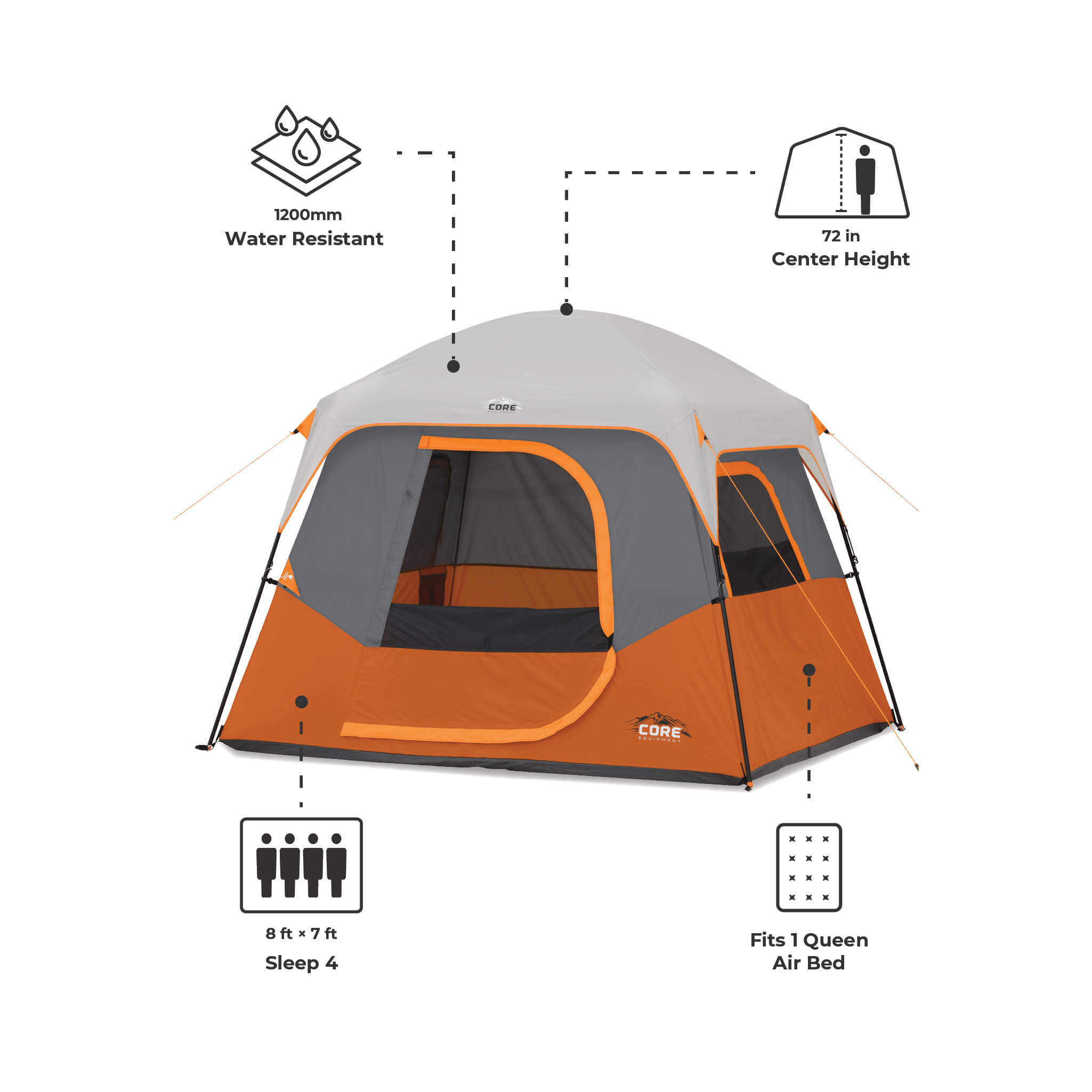 CORE 4 person straight wall cabin tent with 1200mm water resistance, 72 in height, 8x7 ft sleep 4, fits 1 queen bed.