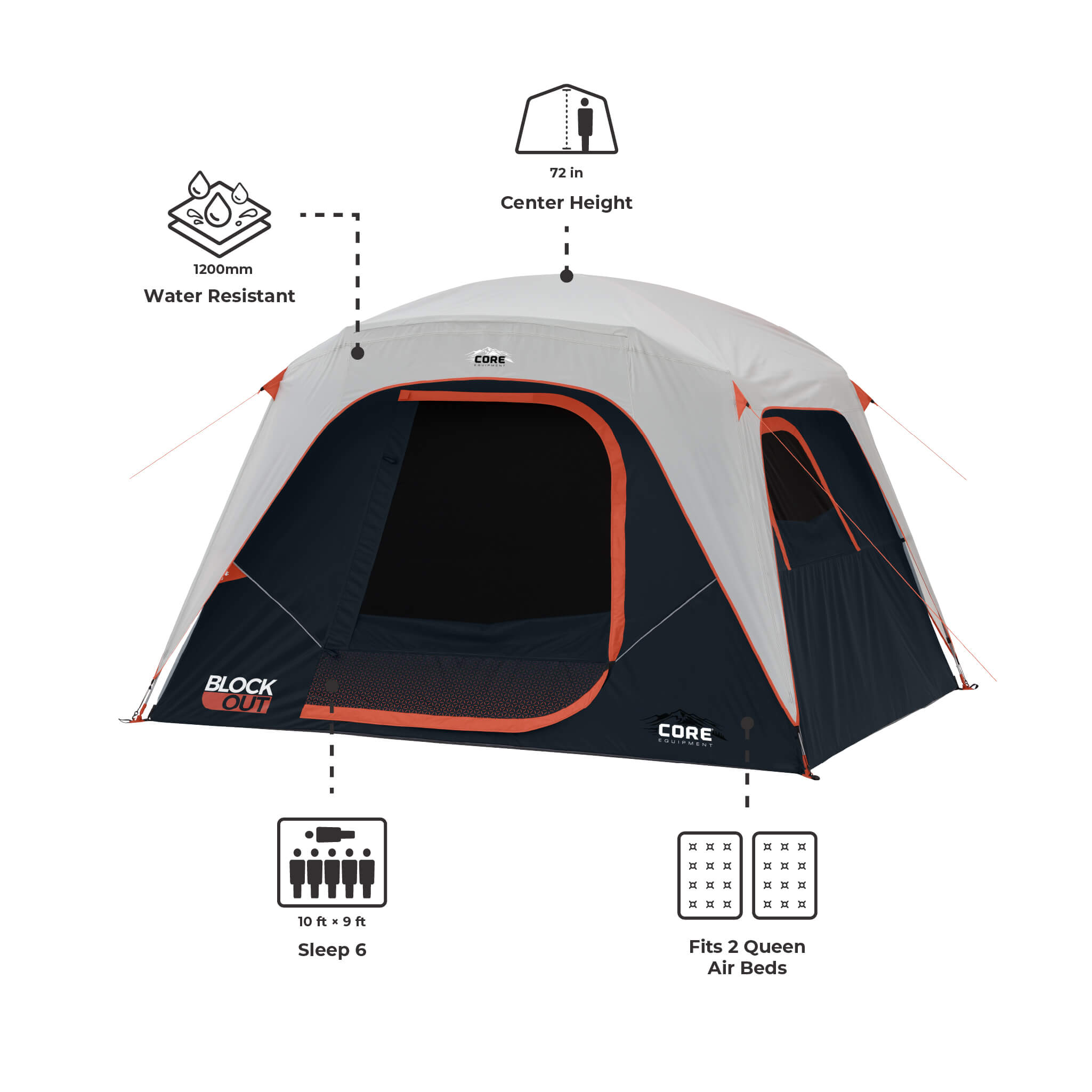 Dimensions of CORE 6 person Blockout dome tent shown with 72 in center height, 10 x 9 ft floor, and space for 2 queen air beds.
