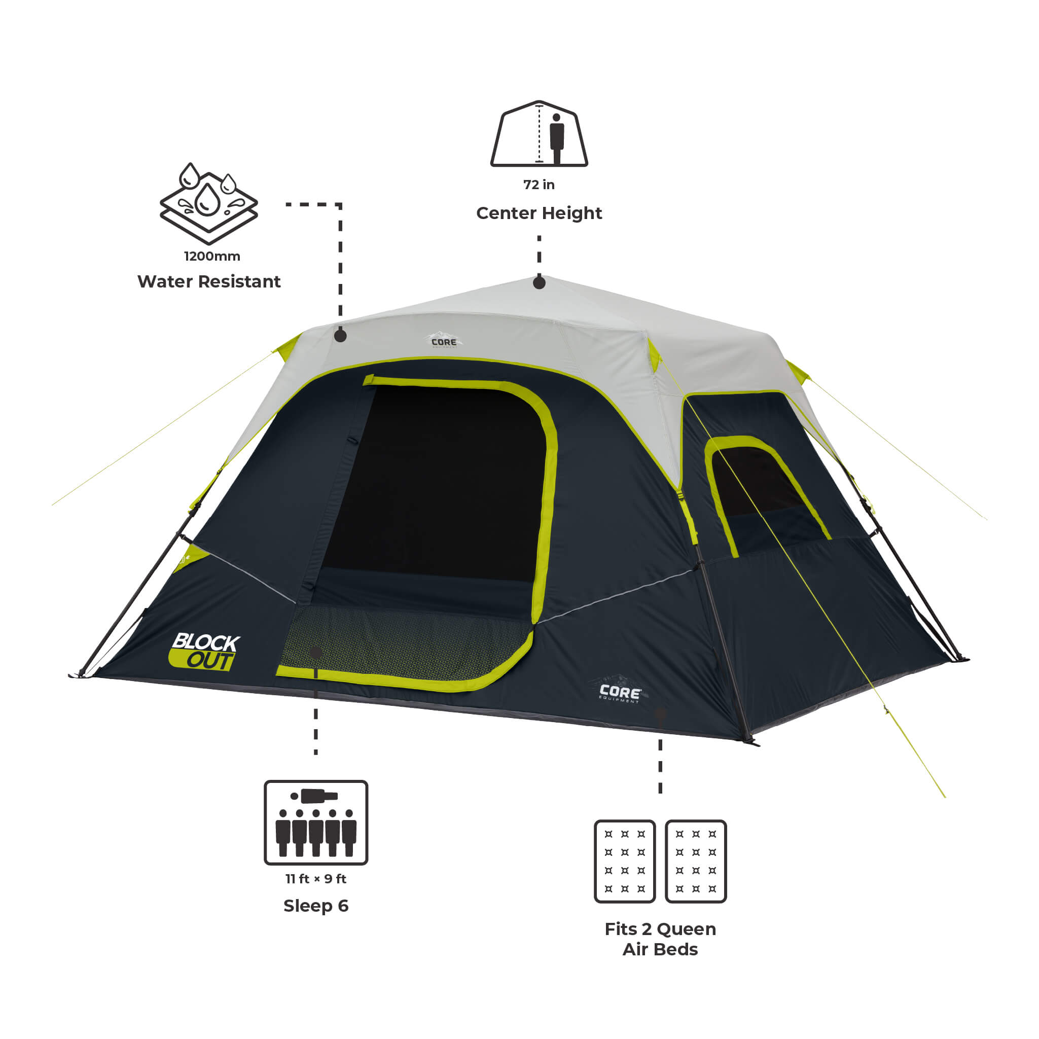 Dimensions of CORE 6 person Blockout instant tent shown with 72 in center height, 11 x 9 ft floor, and space for 2 queen air beds.