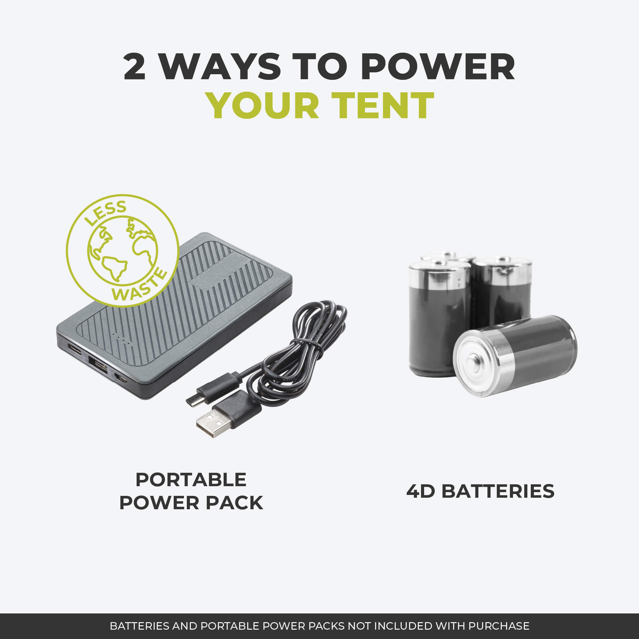 Graphic titled “2 Ways to Power Your Tent.” On the left, a “Portable Power Pack” with a USB cable and a green globe icon labeled “Less Waste.” On the right, a set of “4D Batteries.” Text at the bottom reads “Batteries and portable power packs not included with purchase.”